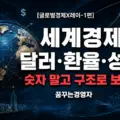 세계경제 구조를 X-레이로 읽는 법 – 숫자 말고 뼈대를 먼저 봐야 하는 이유 | 글로벌경제X레이-1편