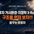 투자 거시환경과 지정학 리스크, 개인과 기관 투자자는 무엇을 봐야 할까? | 투자거시환경·지정학X-Ray-1편