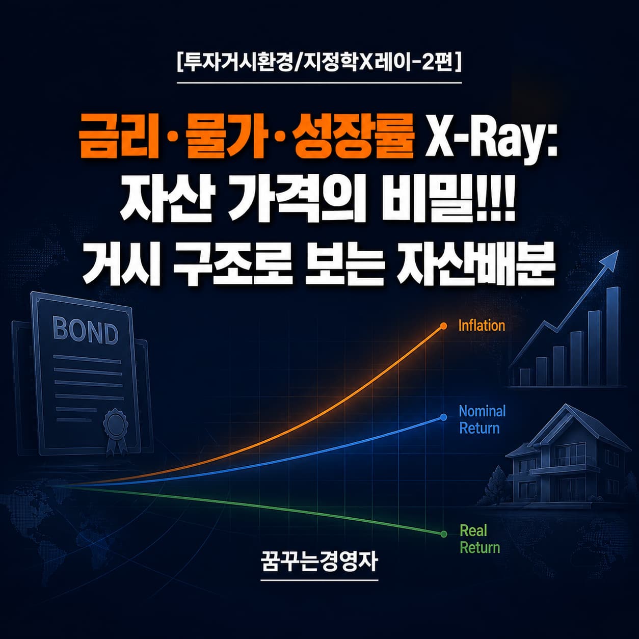 금리·물가·성장률은 자산 가격을 어떻게 바꾸나? 개인과 기관이 꼭 알아야 할 구조 | 투자거시환경/지정학X레이-2편