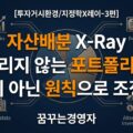 거시 시나리오를 실제 자산배분 전략과 리밸런싱 원칙으로 연결하는 방법 | 투자거시환경/지정학X레이-3편
