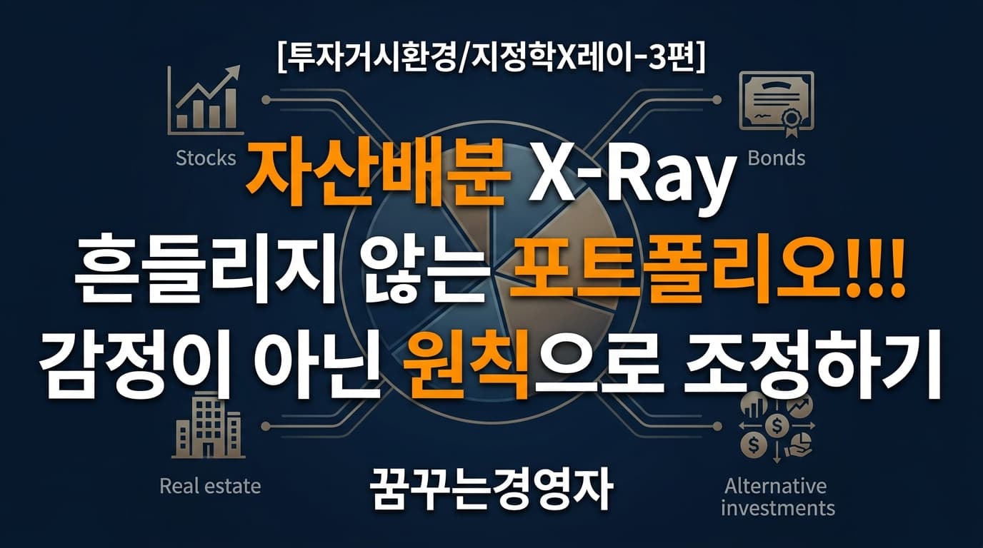 거시 시나리오를 실제 자산배분 전략과 리밸런싱 원칙으로 연결하는 방법 | 투자거시환경/지정학X레이-3편