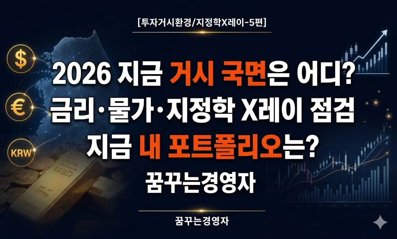 2025~2026년 글로벌 거시환경 실전 점검: 지금 우리는 어느 국면에 있는가 | 투자거시환경/지정학X레이-5편