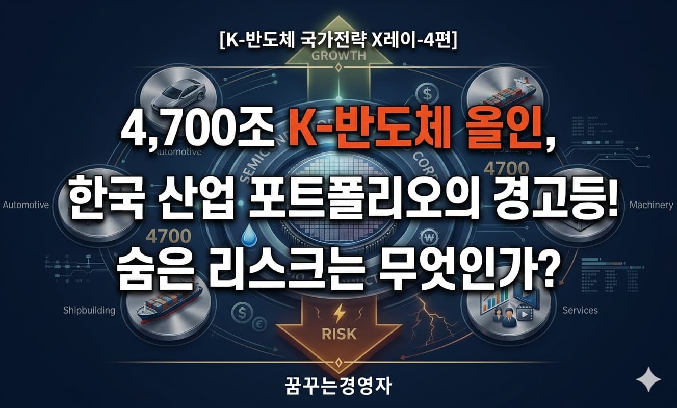 반도체 편중 성장, 한국 산업 포트폴리오의 숨은 리스크 | K-반도체 국가전략X레이-4편