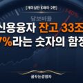 신용융자 잔고 33조 시대, "시총대비 0.7%"라는 숫자가 가리는 것 | 개미실탄 X레이-2편