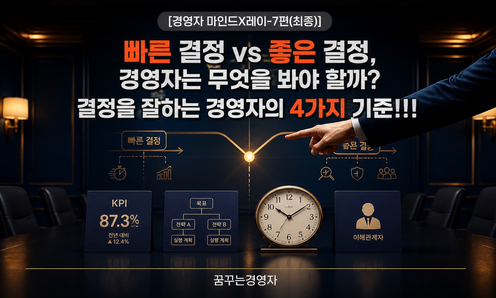 경영자의 의사결정 구조 — 빠른 결정과 좋은 결정은 어떻게 다른가 | 경영자 마인드X레이-7편