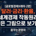 달러·금리·환율로 보는 세계경제 작동원리 – 연준의 결정이 한국까지 오는 길 | 글로벌경제X레이-2편