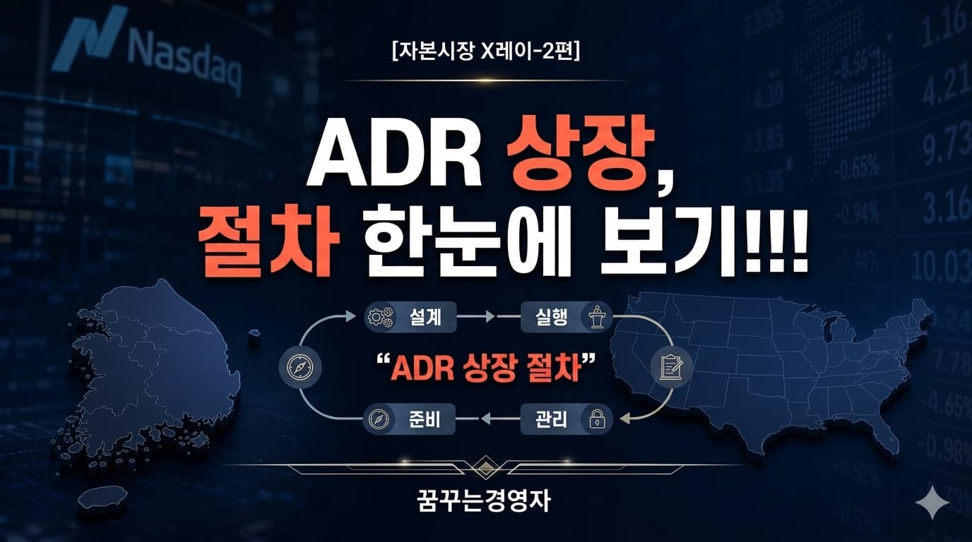 ADR 상장, 그 절차의 속을 열어보다 | 자본시장 X레이-2편