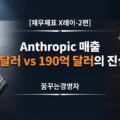 Anthropic 매출 격차를 상징하는 법원 서류와 언론 보도 대비 이미지