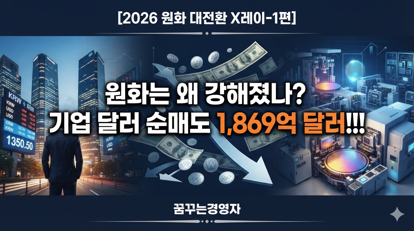 원화 강세 원인인 반도체 수출과 기업 달러 공급 흐름을 보여주는 경제 분석 썸네일