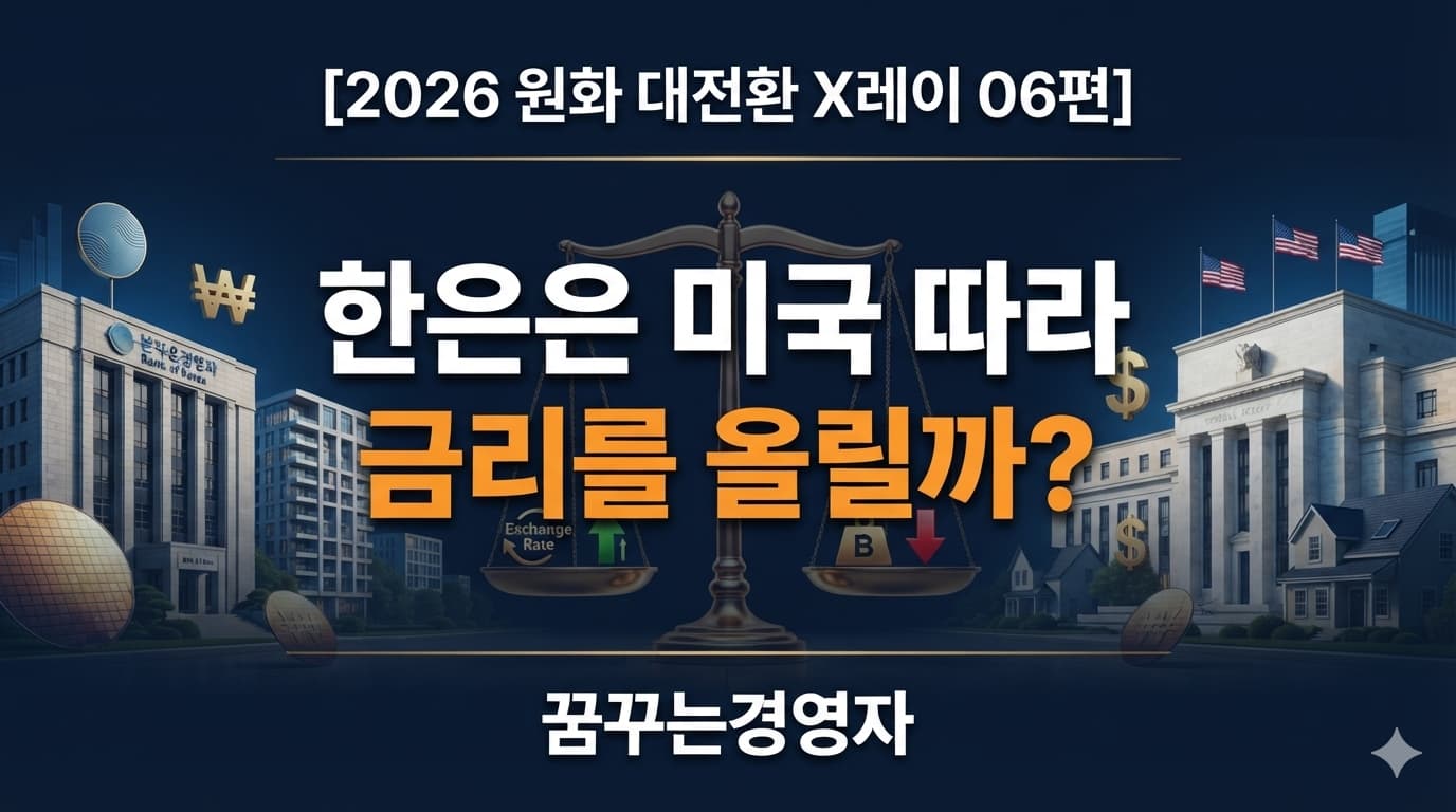 한국은행 금리인상 환율 딜레마: 미국 FOMC 인상 뒤 물가·가계부채의 삼각 방정식 | 2026 원화 대전환 X레이 06편