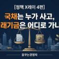 국채는 누가 사고, 미래대응기금은 무엇을 바꾸나: 재정확대의 자금조달 X레이 | 정책 X레이 4편