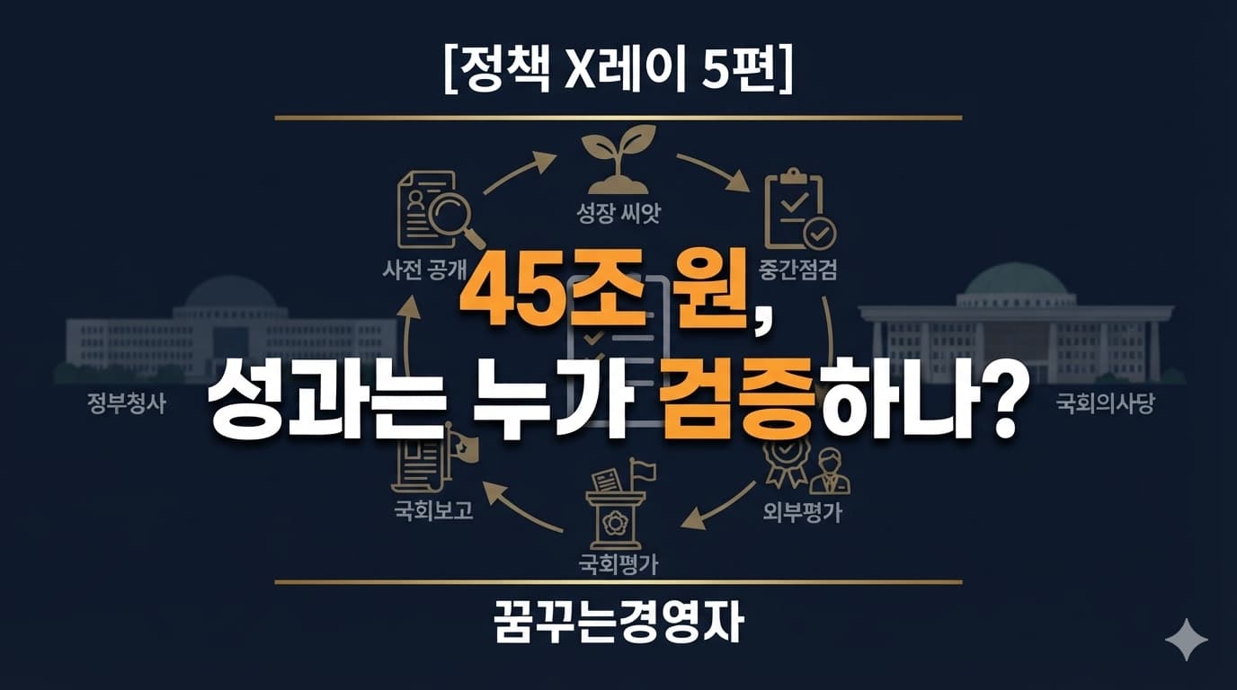 미래대응기금 45조, 성과를 어떻게 검증할 것인가: 성장투자의 평가 프레임 X레이 | 정책 X레이 5편