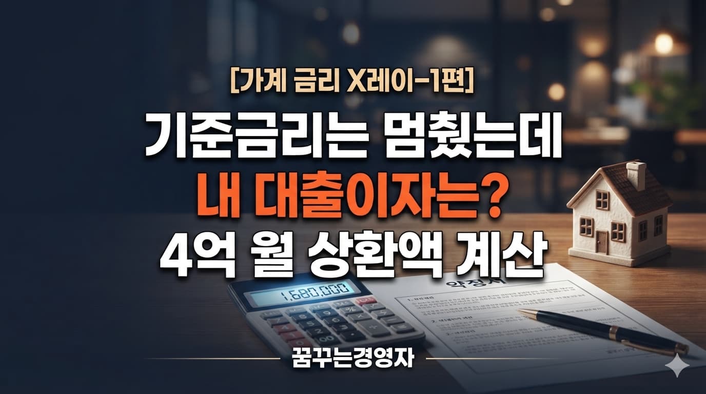 변동금리 주담대 월 상환액 계산을 상징하는 계산기와 대출 약정서, 주택 모형