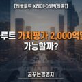 레볼루트 가치평가와 IPO를 상징하는 새벽의 도시 금융가 전경