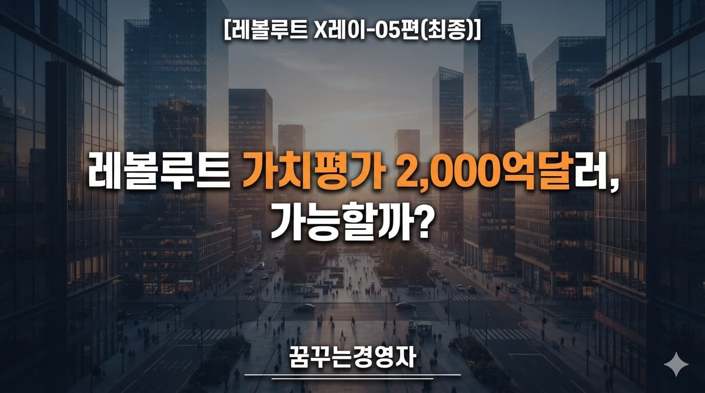 레볼루트 가치평가와 IPO를 상징하는 새벽의 도시 금융가 전경
